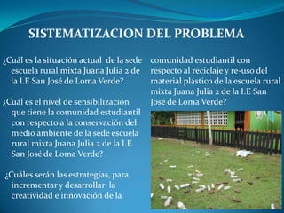 SISTEMATIZACION DEL PROBLEMA
¿Cuál es la situación actual de la sede comunidad estudiantil con
  escuela rural mixta Juana Julia 2 de respecto al reciclaje y re-uso del
  la I.E San José de Loma Verde?        material plástico de la escuela rural
                                        mixta Juana Julia 2 de la I.E San
¿Cuál es el nivel de sensibilización    José de Loma Verde?
  que tiene la comunidad estudiantil
  con respecto a la conservación del
  medio ambiente de la sede escuela
  rural mixta Juana Julia 2 de la I.E
  San José de Loma Verde?

¿Cuáles serán las estrategias, para
  incrementar y desarrollar la
  creatividad e innovación de la
 