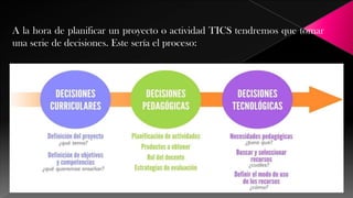 A la hora de planificar un proyecto o actividad TICS tendremos que tomar
una serie de decisiones. Este sería el proceso:

 