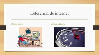 Diferencia de internet
Zona rural Zona urbana
 