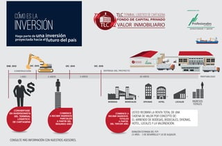 ADMINISTRADO POR:




       COMO ES LA
       INVERSION                                                                                                                                                                                        ESTRUCTURADOR Y GESTOR




       Haga parte de una        inversión
        proyectada hacia el futuro del país




                                                                                                                                              ADMINISTRADO POR:




                                                                                                           TERMINAL LOGÍSTICO DE CARTAGENA

                                                                                                           FONDO DE CAPITAL PRIVADO
                                                                                                           VALOR INMOBILIARIO
                                                                                                                                                 ESTRUCTURADOR Y GESTOR




ENE. 2013           DIC. 2013                  DIC. 2014            DIC. 2015

       CONSTRUCCIÓN                                                             ENTREGA DEL PROYECTO

            1 AÑO                2 AÑOS                    3 AÑOS                                                                 20 AÑOS                                                                               RENTABILIDAD




                                                                                                                         +                                                +           +             =

                                                                                   BODEGAS       BODECALES                                   OFICINAS                         HOTEL       LOCALES          INGRESOS
                                                                                                                                                                                                            TOTALES

      CONVIERTASE
  EN INVERSIONISTA                         COMIENCE                                      COMIENCE A     USTED RECIBIRÁ LA RENTA TOTAL DE UNA
      DEL TERMINAL                A RECIBIR INGRESOS                               RECIBIR INGRESOS     CADENA DE VALOR POR CONCEPTO DE:
        LÓGISTICO                          PARCIALES                                          TOTALES
                                        A PARTIR DEL                                         A PARTIR
                                                                                                        EL ARRIENDO DE BODEGAS, BODECALES, OFICINAS,
    DE CARTAGENA
                                       SEGUNDO AÑO.                                 DEL TERCER AÑO.     HOTEL, LOCALES Y LA VALORIZACIÓN.

                                                                                                        DURACIÓN ESTIMADA DEL FCP:
                                                                                                        23 AÑOS – 3 DE DESARROLLO Y 20 DE ALQUILER.

   CONSULTE MÁS INFORMACIÓN CON NUESTROS ASESORES.
 