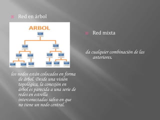    Red en árbol


                                          Red mixta


                                       da cualquier combinación de las
                                           anteriores.


los nodos están colocados en forma
    de árbol. Desde una visión
    topológica, la conexión en
    árbol es parecida a una serie de
    redes en estrella
    interconectadas salvo en que
    no tiene un nodo central.
 