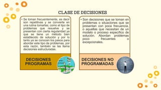 Programa Decisiones DIAPOSITIVAS TOMA DE DECISIONES, CREACIÓN DE UNA EMPRESA.pdf