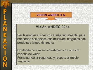 VISION ANDEC S.A.


             Visión ANDEC 2014
                       
Ser la empresa siderúrgica más rentable del país, 
brindando soluciones constructivas integrales con 
productos largos de acero:
 
Contando con socios estratégicos en nuestra 
cadena de valor.
Fomentando la seguridad y respeto al medio 
ambiente
 