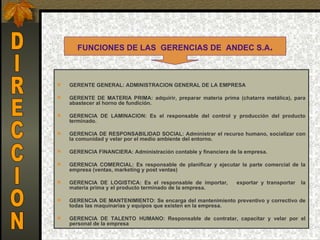 FUNCIONES DE LAS GERENCIAS DE ANDEC S.A.



   GERENTE GENERAL: ADMINISTRACION GENERAL DE LA EMPRESA

   GERENTE DE MATERIA PRIMA: adquirir, preparar materia prima (chatarra metálica), para
    abastecer al horno de fundición.

   GERENCIA DE LAMINACION: Es el responsable del control y producción del producto
    terminado.

   GERENCIA DE RESPONSABILIDAD SOCIAL: Administrar el recurso humano, socializar con
    la comunidad y velar por el medio ambiente del entorno.

   GERENCIA FINANCIERA: Administración contable y financiera de la empresa.

   GERENCIA COMERCIAL: Es responsable de planificar y ejecutar la parte comercial de la
    empresa (ventas, marketing y post ventas)

   GERENCIA DE LOGISTICA: Es el responsable de importar,       exportar y transportar   la
    materia prima y el producto terminado de la empresa.

   GERENCIA DE MANTENIMIENTO: Se encarga del mantenimiento preventivo y correctivo de
    todas las maquinarias y equipos que existen en la empresa.

   GERENCIA DE TALENTO HUMANO: Responsable de contratar, capacitar y velar por el
    personal de la empresa
 