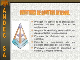  Proteger  los  activos  de  la  organización 
    evitando  pérdidas  por  fraudes  o 
    negligencias
   Asegurar la exactitud y veracidad de los 
    datos contables y extracontables.
   Promover  la  eficiencia  de  la  parte 
    operativa.
   Estimular  el  seguimiento  de  las 
    prácticas ordenadas por la gerencia.
   Promover  y  evaluar  la  seguridad,  la 
    calidad y la mejora continua.
 