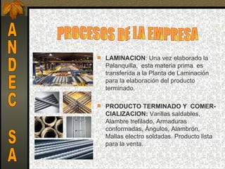  LAMINACION: Una vez elaborado la 
  Palanquilla,  esta materia prima  es 
  transferida a la Planta de Laminación 
  para la elaboración del producto 
  terminado.

 PRODUCTO TERMINADO Y COMER-
  CIALIZACION: Varillas saldables, 
  Alambre trefilado, Armaduras 
  conformadas, Ángulos, Alambrón, 
  Mallas electro soldadas. Producto lista 
  para la venta.
 