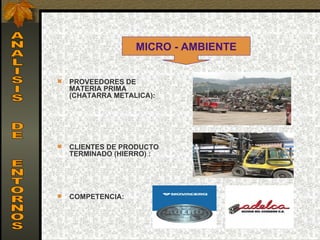 MICRO - AMBIENTE


   PROVEEDORES DE
    MATERIA PRIMA
    (CHATARRA METALICA):




   CLIENTES DE PRODUCTO
    TERMINADO (HIERRO) :




   COMPETENCIA:
 