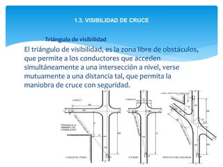  Triángulo de visibilidad
El triángulo de visibilidad, es la zona libre de obstáculos,
que permite a los conductores que acceden
simultáneamente a una intersección a nivel, verse
mutuamente a una distancia tal, que permita la
maniobra de cruce con seguridad.
1.3. VISIBILIDAD DE CRUCE
 