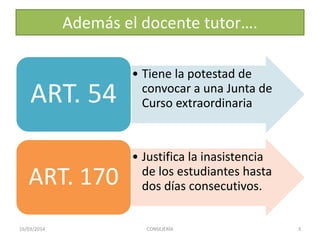 Además el docente tutor….
• Tiene la potestad de
convocar a una Junta de
Curso extraordinariaART. 54
• Justifica la inasistencia
de los estudiantes hasta
dos días consecutivos.ART. 170
16/03/2014 CONSEJERÍA 3
 