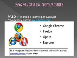 PASO 1: Ingrese a Internet por cualquier
Navegador y escribe www.twitter.com
 
