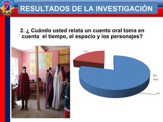 RESULTADOS DE LA INVESTIGACIÓN
2. ¿ Cuándo usted relata un cuento oral toma en
cuenta el tiempo, el espacio y los personajes?
 