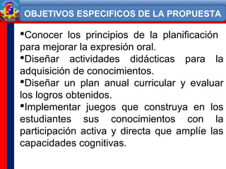 OBJETIVOS ESPECIFICOS DE LA PROPUESTA
Conocer los principios de la planificación
para mejorar la expresión oral.
Diseñar actividades didácticas para la
adquisición de conocimientos.
Diseñar un plan anual curricular y evaluar
los logros obtenidos.
Implementar juegos que construya en los
estudiantes sus conocimientos con la
participación activa y directa que amplíe las
capacidades cognitivas.
 