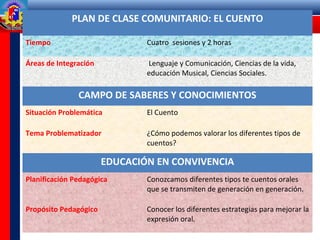 PLAN DE CLASE COMUNITARIO: EL CUENTO
Tiempo Cuatro sesiones y 2 horas
Áreas de Integración Lenguaje y Comunicación, Ciencias de la vida,
educación Musical, Ciencias Sociales.
CAMPO DE SABERES Y CONOCIMIENTOS
Situación Problemática El Cuento
Tema Problematizador ¿Cómo podemos valorar los diferentes tipos de
cuentos?
EDUCACIÓN EN CONVIVENCIA
Planificación Pedagógica Conozcamos diferentes tipos te cuentos orales
que se transmiten de generación en generación.
Propósito Pedagógico Conocer los diferentes estrategias para mejorar la
expresión oral.
 