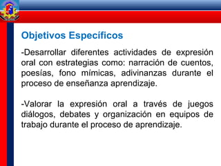 Objetivos Específicos
-Desarrollar diferentes actividades de expresión
oral con estrategias como: narración de cuentos,
poesías, fono mímicas, adivinanzas durante el
proceso de enseñanza aprendizaje.
-Valorar la expresión oral a través de juegos
diálogos, debates y organización en equipos de
trabajo durante el proceso de aprendizaje.
 