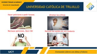 UNIVERSIDAD CATÓLICA DE TRUJILLO
FACULTAD DE HUMANIDADES
VICERRECTORADO ACADÉMICO
Hacer peticiones o pedir favores
Rechazar peticiones. Decir NO
Afrontar las críticas
Petición de cambio de una conducta
 