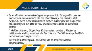 VISION ESTRATEGICA
• Es el diseño de la estrategia empresarial. Es aquella que se
encuentra en la mente de los directivos y los dueños del
negocio, pero necesariamente deben pasar por un esquema
metodológico de alto nivel. Dichos resultados se conocen
como:
* Visión, Misión, Objetivos Estrategias, Metas , Factores
críticos de éxito, Análisis de Fortalezas/Debilidades y Análisis
del entorno competitivo.
La Visión Estratégica, nos aleja de la improvisación
empresarial.
 