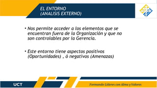 EL ENTORNO
(ANALISIS EXTERNO)
• Nos permite acceder a los elementos que se
encuentran fuera de la Organización y que no
son controlables por la Gerencia.
• Este entorno tiene aspectos positivos
(Oportunidades) , ó negativos (Amenazas)
 