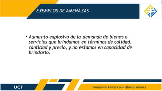 EJEMPLOS DE AMENAZAS
• Aumento explosivo de la demanda de bienes o
servicios que brindamos en términos de calidad,
cantidad y precio, y no estamos en capacidad de
brindarlo.
 