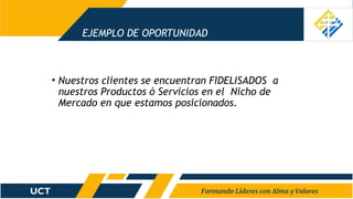 EJEMPLO DE OPORTUNIDAD
• Nuestros clientes se encuentran FIDELISADOS a
nuestros Productos ó Servicios en el Nicho de
Mercado en que estamos posicionados.
 