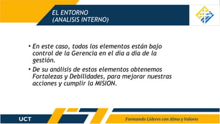 EL ENTORNO
(ANALISIS INTERNO)
• En este caso, todos los elementos están bajo
control de la Gerencia en el día a día de la
gestión.
• De su análisis de estos elementos obtenemos
Fortalezas y Debilidades, para mejorar nuestras
acciones y cumplir la MISION.
 