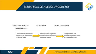 ESTRATEGIA DE NUEVOS PRODUCTOS
OBJETIVOS Y METAS ESTRATEGIA EJEMPLO RECIENTE
EMPRESARIALES
Introducir a su segmento
de mercado un producto
realmente nuevo.
Consolidar una marca con
reputación de permanente
INNOVACION
Computadoras con
monitor de pantalla plana
de Hewlett Packard.
 
