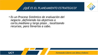 ¿QUÉ ES EL PLANEAMIENTO ESTRATEGICO?
• Es un Proceso Sistémico de evaluación del
negocio ,definiendo los objetivos a
corto,mediano y largo plazo , localizando
recursos, para llevarlos a cabo.
 