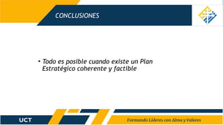 CONCLUSIONES
• Todo es posible cuando existe un Plan
Estratégico coherente y factible
 