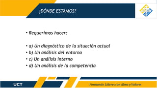 ¿DÓNDE ESTAMOS?
• Requerimos hacer:
• a) Un diagnóstico de la situación actual
• b) Un análisis del entorno
• c) Un análisis interno
• d) Un análisis de la competencia
 