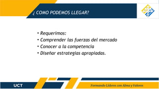 ¿ COMO PODEMOS LLEGAR?
• Requerimos:
• Comprender las fuerzas del mercado
• Conocer a la competencia
• Diseñar estrategias apropiadas.
 