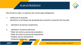PLAN ESTRATEGICO
Para llevarlo a cabo, se requieren dar ciertos pasos obligatorios:
1. Análisis de la situación:
Identificar la estrategia mas apropiada para encontrar la posición del mercado.
2. Identificar las fuerzas competitivas.
3. Identificar la fuerzas indirectas:
* Poder de control y precios de proveedores
* Poder de control y precios de compradores.
* Posibles nuevos competidores
* Productos sustitutos.
 