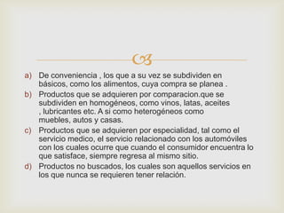 
a) De conveniencia , los que a su vez se subdividen en
   básicos, como los alimentos, cuya compra se planea .
b) Productos que se adquieren por comparacion.que se
   subdividen en homogéneos, como vinos, latas, aceites
   , lubricantes etc. A si como heterogéneos como
   muebles, autos y casas.
c) Productos que se adquieren por especialidad, tal como el
   servicio medico, el servicio relacionado con los automóviles
   con los cuales ocurre que cuando el consumidor encuentra lo
   que satisface, siempre regresa al mismo sitio.
d) Productos no buscados, los cuales son aquellos servicios en
   los que nunca se requieren tener relación.
 