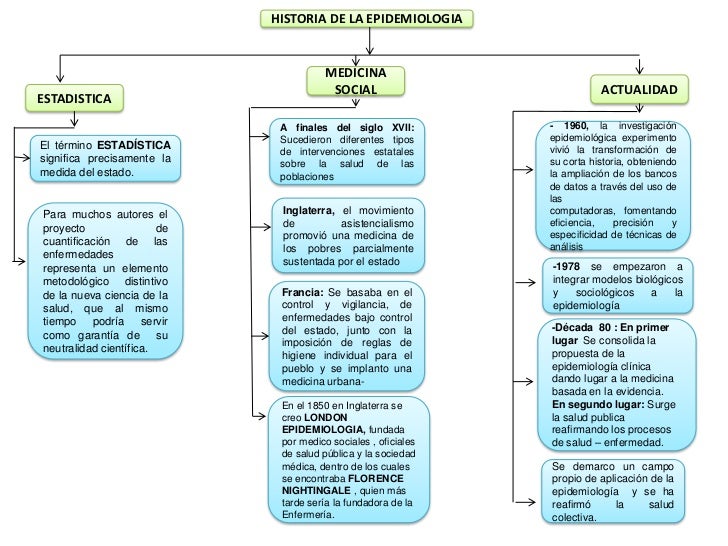 El tratamiento de la columna vertebral en el centro el rayo en kislovodske