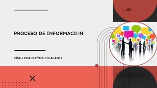 PROCESO DE INFORMACIÓN
2023
MSC-LCDA ELEYDA ESCALANTE
 