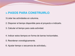 3-  PASOS PARA CONSTRUIRLO : Listar las actividades en columna. 2. Disponer el tiempo disponible para el proyecto e indicarlo. 3. Calcular el tiempo para cada actividad. 4. Indicar estos tiempos en forma de barras horizontales. 5. Reordenar cronológicamente. 6. Ajustar tiempo o secuencia de actividad es. 