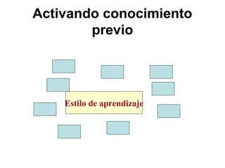 Activando conocimiento
        previo




    Estilo de aprendizaje
 