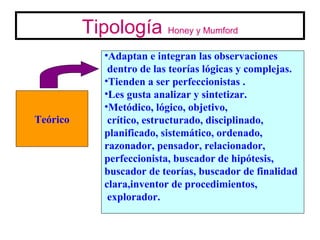 Tipología Honey y Mumford
             •Adaptan e integran las observaciones
              dentro de las teorías lógicas y complejas.
             •Tienden a ser perfeccionistas .
             •Les gusta analizar y sintetizar.
             •Metódico, lógico, objetivo,
Teórico       crítico, estructurado, disciplinado,
             planificado, sistemático, ordenado,
             razonador, pensador, relacionador,
             perfeccionista, buscador de hipótesis,
             buscador de teorías, buscador de finalidad
             clara,inventor de procedimientos,
              explorador.
 