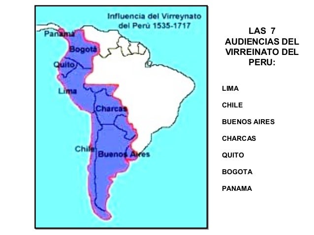 Diapositivas VIRREINATO DEL PERU