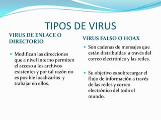 TIPOS DE VIRUS
VIRUS DE ENLACE O
                                  VIRUS FALSO O HOAX
DIRECTORIO
                                   Son cadenas de mensajes que
 Modifican las direcciones         están distribuidas a través del
  que a nivel interno permiten      correo electrónico y las redes.
  el acceso a los archivos
  existentes y por tal razón no    Su objetivo es sobrecargar el
  es posible localizarlos y         flujo de información a través
  trabajar en ellos.                de las redes y correo
                                    electrónico del todo el
                                    mundo.
 