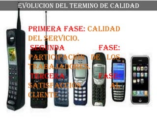 EVOLUCION DEL TERMINO DE CALIDAD


  Primera fase: Calidad
  del servicio.
  Segunda         fase:
  Participación de los
  trabajadores.
  Tercera         fase:
  Satisfacción       al
  cliente
 