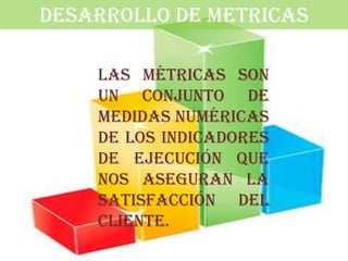 DESARROLLO DE METRICAS

    Las métricas son
    un conjunto de
    medidas numéricas
    de los indicadores
    de ejecución que
    nos aseguran la
    satisfacción del
    cliente.
 