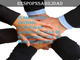 RESPOPNSABILIDAD

Planificación
Revisar,
actualizar        y
alinear el plan de
su decanto con el
plan del recinto.
 