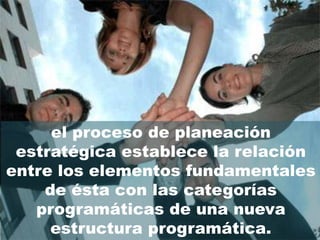 el proceso de planeación
 estratégica establece la relación
entre los elementos fundamentales
    de ésta con las categorías
   programáticas de una nueva
     estructura programática.
 