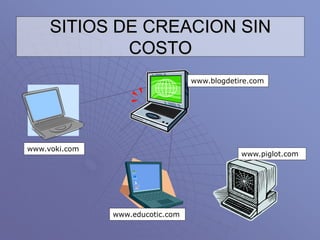 SITIOS DE CREACION SIN
COSTO
www.voki.com
www.piglot.com
www.educotic.com
www.blogdetire.com
 