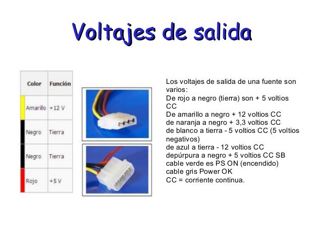 Diapositivas voltajes de salida