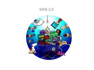 WEB 2.0 WEB 2.0 