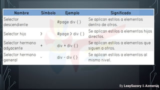 By LeaySazory & Azmeruq
 