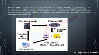 El término AJAX es un acrónimo que proviene de Asynchronous JavaScript And XML, que, al castellano, podría
traducirse como JavaScript asíncrono y XML. Justamente este es el punto fuerte de AJAX: poder trabajar con
datos de manera asincrónica, valiéndose de JavaScript como lenguaje del lado cliente para manejar datos
que le llegan desde el servidor.
By LeaySazory & Azmeruq
 