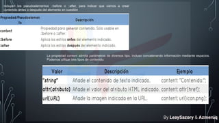 incluyen los pseudoelementos ::before o ::after, para indicar que vamos a crear
contenido antes o después del elemento en cuestión:
La propiedad content admite parámetros de diversos tipo, incluso concatenando información mediante espacios.
Podemos utilizar tres tipos de contenido:
By LeaySazory & Azmeruq
 