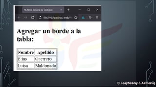 By LeaySazory & Azmeruq
 