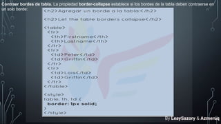 Contraer bordes de tabla. La propiedad border-collapse establece si los bordes de la tabla deben contraerse en
un solo borde:
By LeaySazory & Azmeruq
 